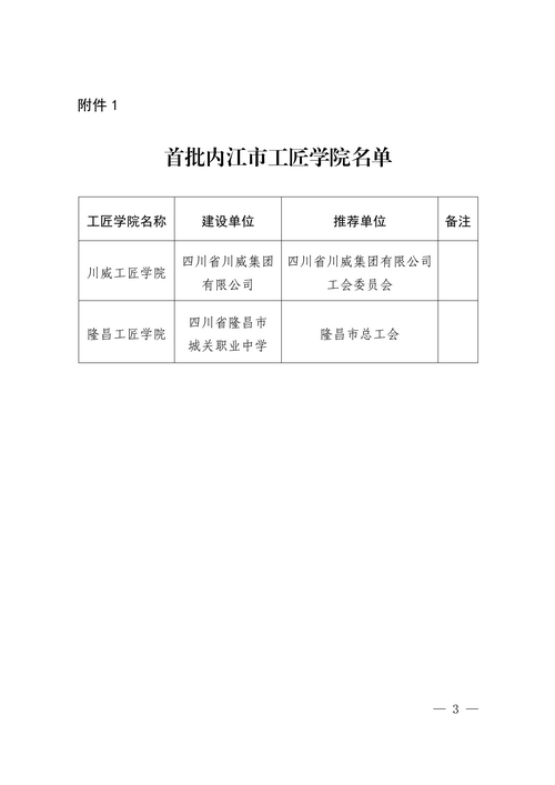 �ڹ���2026��6�Ź��ڹ����ڽ��й���ѧԺ���ص���������ѧԺ������֪ͨ(1)_03.png