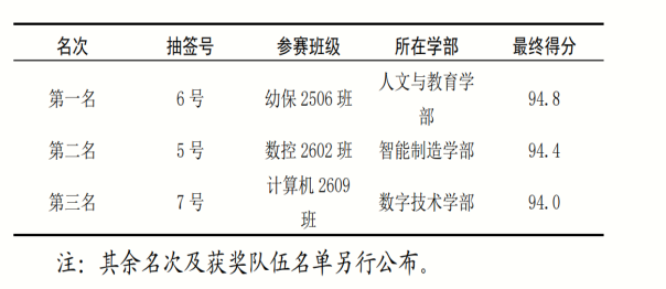 1791600283769072.png QQ_1791600087870.png